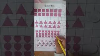 Counting Figure for kids | Basic Counting for kids |गिनती सीखें|