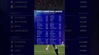 The UEFA Champions League 2023/24 group stages are set #trending #football #viral #fifa