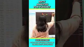 Nifty Prediction for Tuesday I 10 February 2026 I Nifty Tomorrow