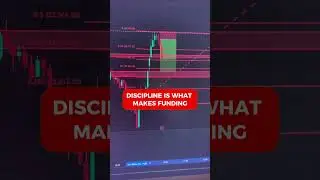 TechNests Doesn&rsquo;t Hope You Follow the Rules  It  || #shorts #trading #tradingtips #tradingstrategy
