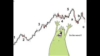 The Ultimate Elliott Wave Theory | Part 1