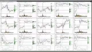 2026 livestream strategy session #1  middle east geopolitics, volatility, and tradeable market moves