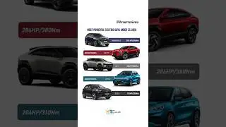 Most Powerful EV SUVs Under 35 Lakh! ⚡🔥 #carshorts