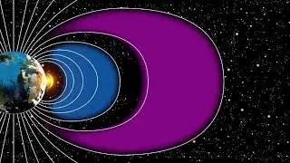 Human Activity Impacted Space Weather