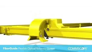 FiberGuide - Flexible Optical Raceway System
