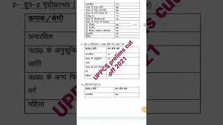 UPPCS PRELIMS CUT OFF 2021 | UPPCS PRILIMS OFFICIAL CUT OFF 2021
