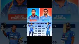 God VS Hitman 🛐🚀Sachin Vs Rohit🔥☠️|#sachintendulkar#rohitsharma#odi#runs#century#icci