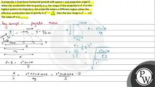 A projectile is fired from horizontal ground with speed \\(v\\) and projection angle \\(\\theta\....