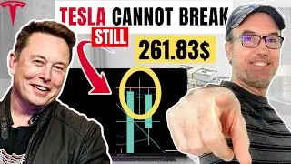 Tesla Stock Analysis is still blocked at the same resistance 261.83