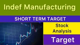 INDEF MANUFACTURING SHARE TARGET ANALYSIS 🟤 INDEF MANUFACTURING LATEST NEWS | INDEF 27-06-25