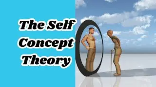 Self-Concept Theory:  your self-image, self-esteem, and your ideal self