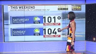 Hail of a Friday, Father's Day Weekend Heat + Storm Risk -  #ChiksClips - Friday, June 16th, 2023