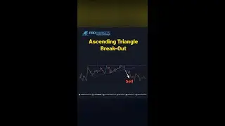 Ascending Triangle Break-out | Candlestick pattern | Trade Analysis - Fido Markets