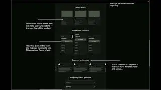 How to design SaaS Landing page for High conversion