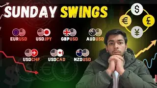 2026 Weekly Analysis: High Probability Setups You Can't Miss!