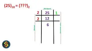 Number System Introduction Decimal to Binary Conversion June22