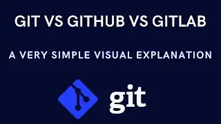 GIT VS GITHUB VS GITLAB VS BITBUCKET