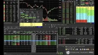 How to navigate the Options Chain & Options Order Entry Windows on our Sterling Trader® Pro Platform