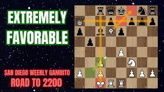 Beating a Master with Development and Initiative | San Diego Gambito Round 4