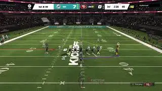 Madden 23 mut champions