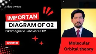 Molecular Orbital diagram of O2 (New)  | Formation of O2 molecule| paramagnetic Behavior Of O2 