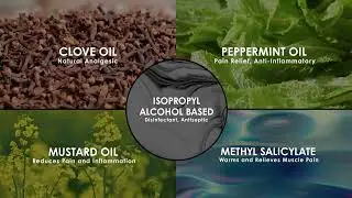 External AP Oil &ndash; Fast Absorbing, Non-Greasy Muscle Massage Oil
