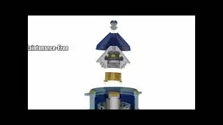 CONE- SRHEAVY Part of Metso Group SCH Cone Crusher Animation