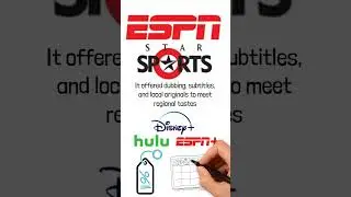 Disney+ Global Expansion Strategy: Localized Content, Fast Rollout & Smart Bundling