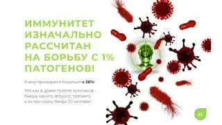 Презентация Пробиотического Прибора ProBio AIR24