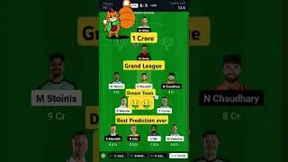 HUR vs STR Dream11 Prediction ||  Hobart Hurricanes vs Adelaide Strikers Dream11 Team Prediction ||