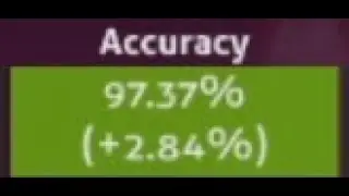 Rog-Unlimitation +DT 97.37% 900 pp play (old score)