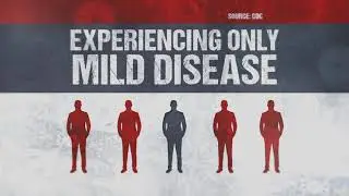 CDC shares tips for preventing spread of coronavirus