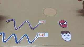 Simultaneous sound masking explained and demonstrated