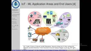 IoT + ML: Challenges in Machine Learning Enabled Intelligent Transport System Design