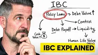 IBC Deep Dive: Answering the Questions That Matter Most