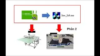 Tạo đường may bằng phần mềm SewSoft, tạo file .SLW .KLW .HLW cho máy lập trình khổ lớn