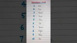 Numbers 1 to 10| One to Ten|| #learningvideosfortoddlers #Numbers #sblittlewings