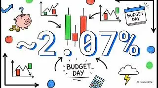 Profit | Feb 1 | Budget Day Special Trading Day 