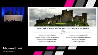 Building secure cloud apps &ndash; lessons learned from Microsoft&rsquo;s internal security and software