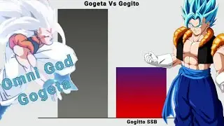 OMNI GOD GOGETA VS OMNI KING GOGITTO- POWER LEVEL COMPARISON