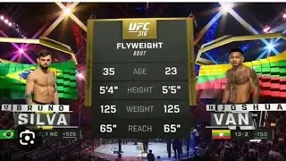 Joshua Van VS Bruno Silva (UFC 316 FULL FIGHT)
