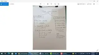 Power System Representation and Per Unit Calculations