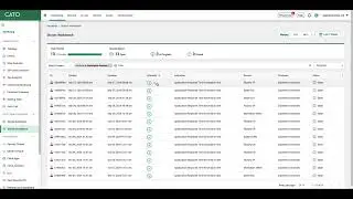 Proactive user experience issue resolution with DEM Stories in Cato XDR
