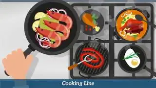 Complete Commercial Kitchen Setups & Food Service Equipment Solutions... Now in Tanzania!