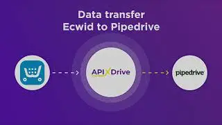 Ecwid and Pipedrive Integration | How to Get Orders from Ecwid to Pipedrive