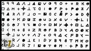 5 Lesser Known Cases Involving Bizarre Letters