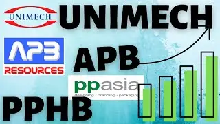 KLSE Chart Review 04022023 APB, PPHB, UNIMECH