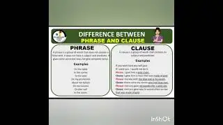 Difference between Phrase and Clause