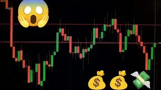 Day 4 | 10$ -1000$ |How to profit on Every trade#trading #candlestickpatterns #forextrading #quotes 