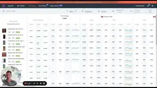 Setting Forecasting for Sales Velocity in One Page Inventory